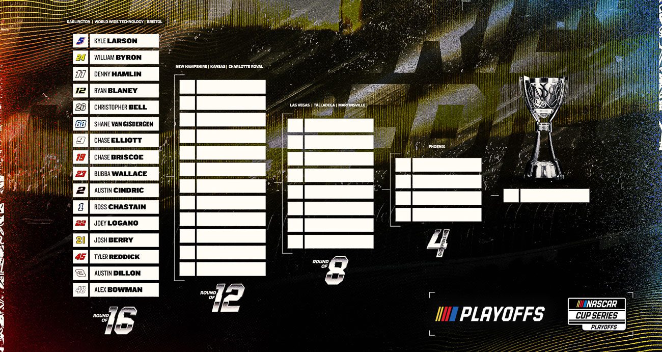 ¿Playoffs en automovilismo?